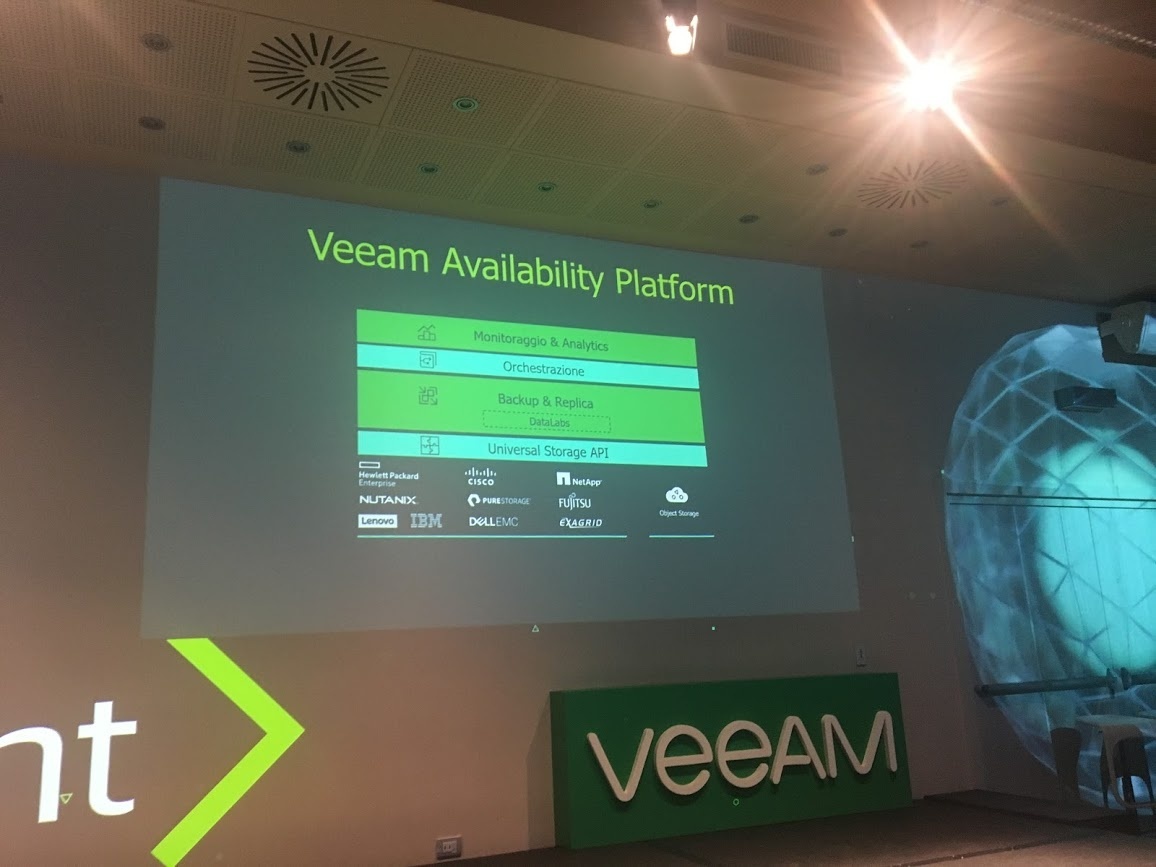 veeamavailabilityplatform 1