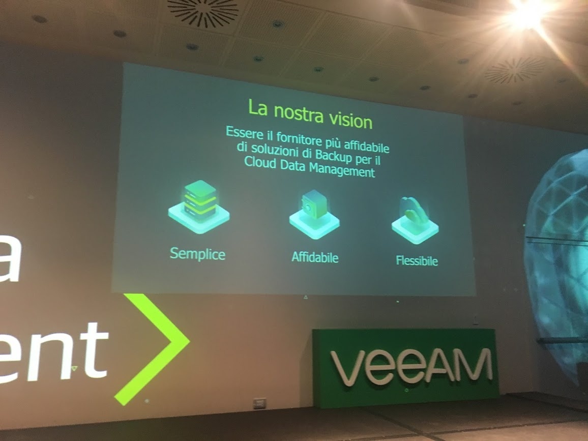 veeammission