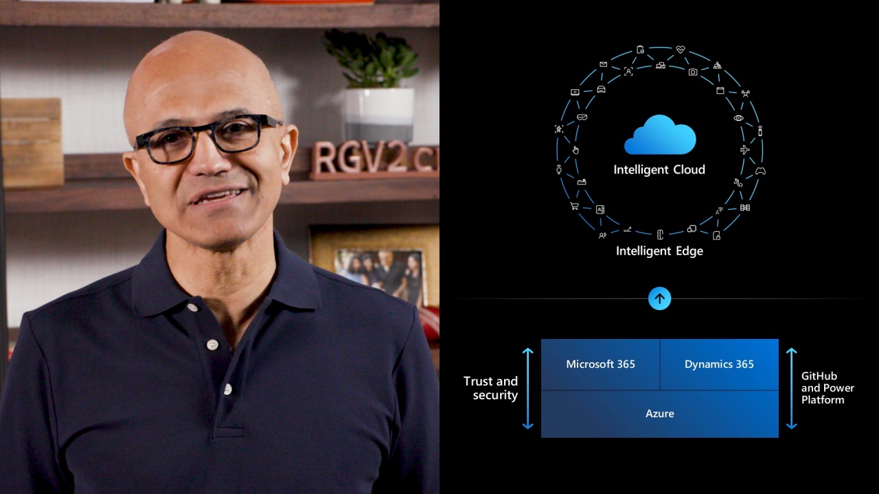 satya nadella 2