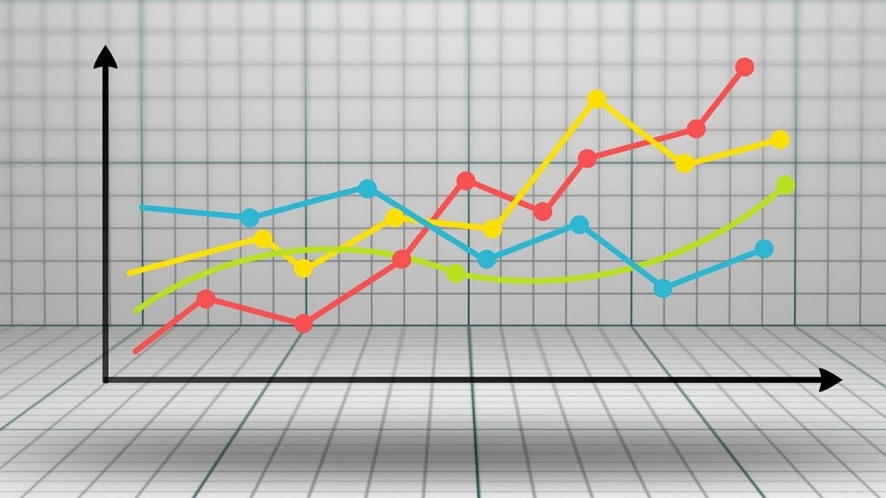 Istat: nel 2019 il Pil aumenta dello 0,3% rispetto al 2018