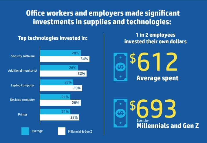 workforce1