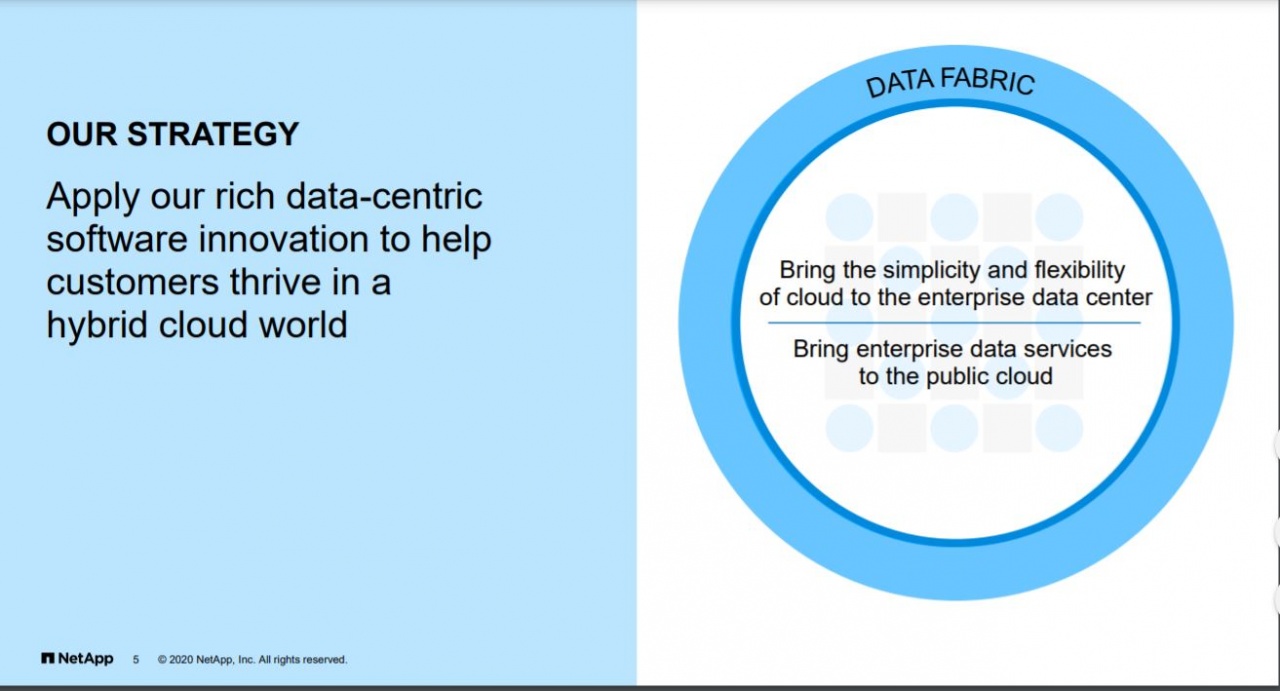 netappstrategia2