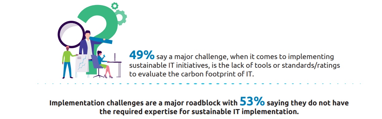 capgemini sustainable 2