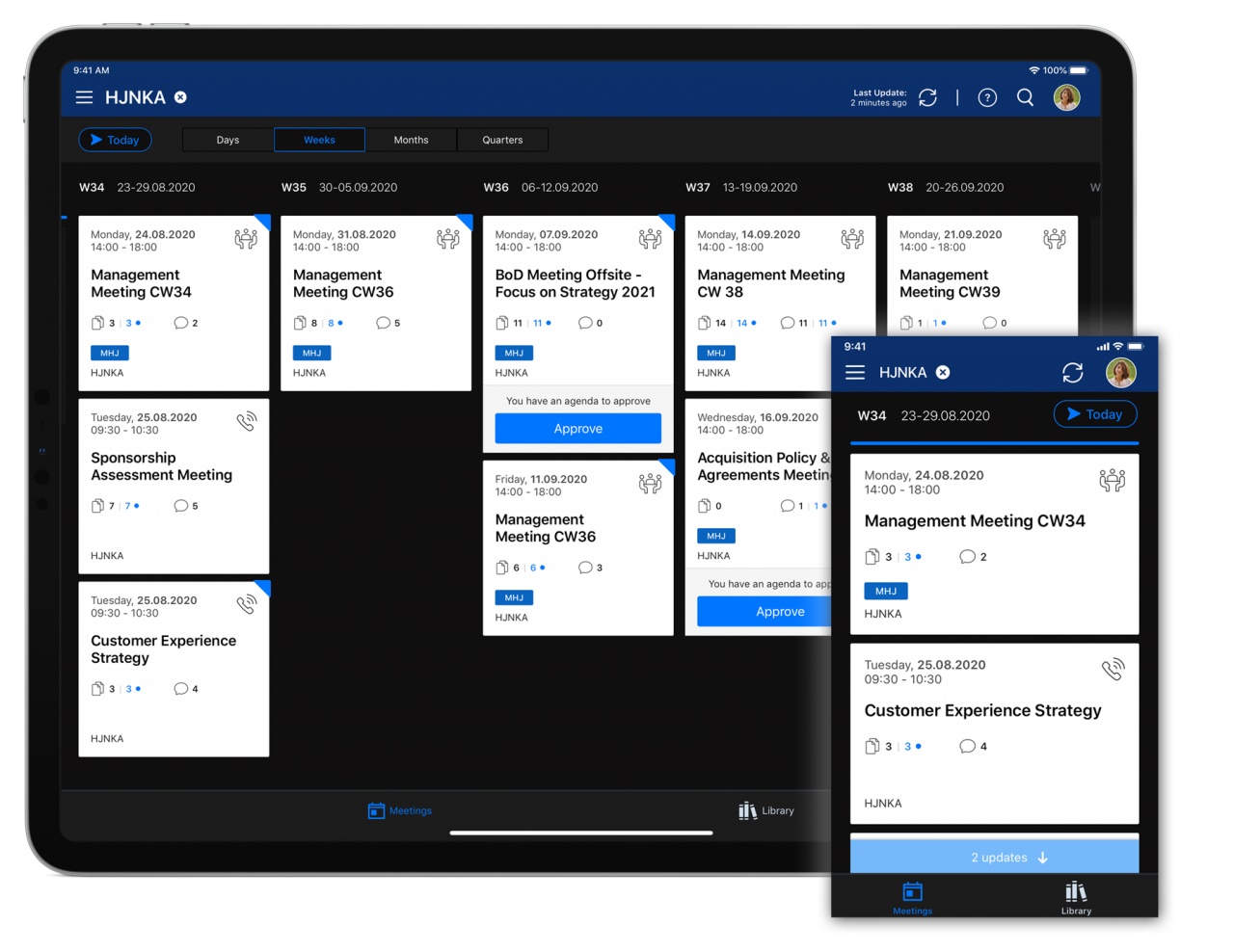 meeting overview