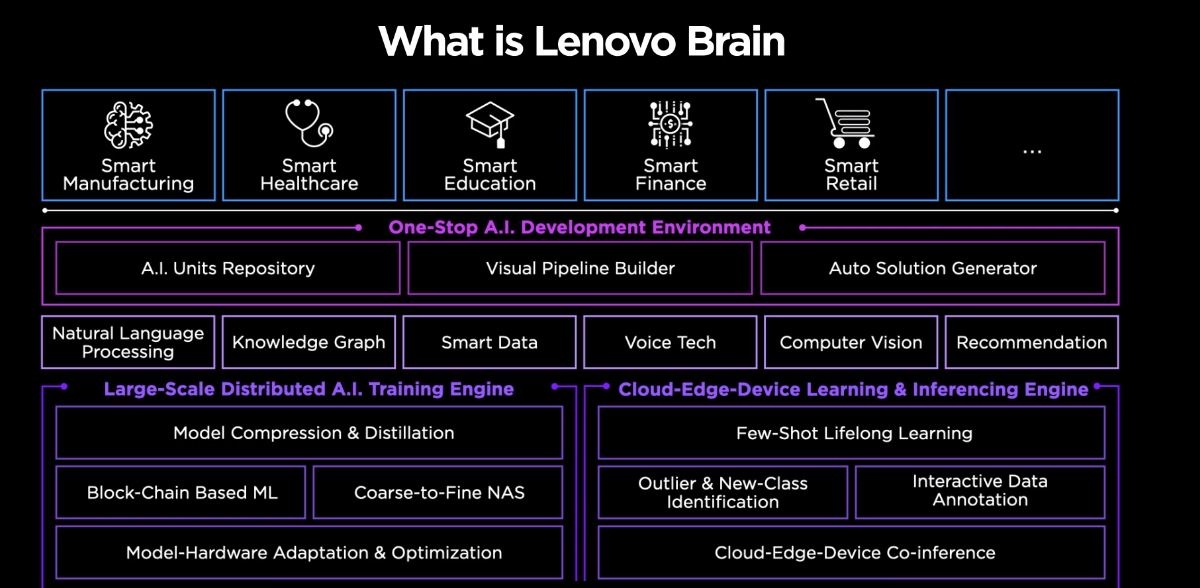 lenovo5