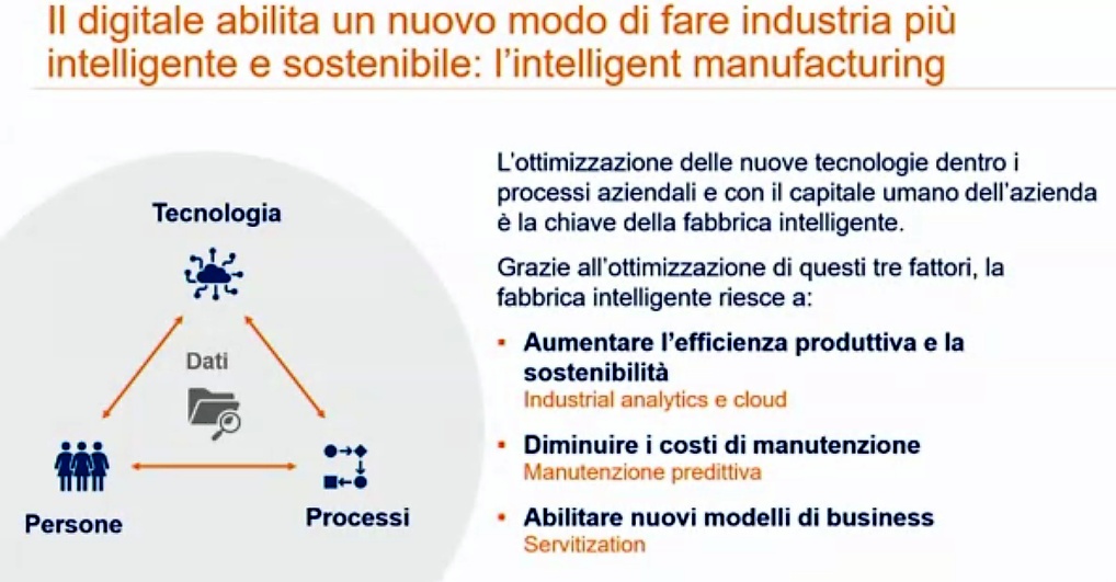 microsoft ambrosetti 1