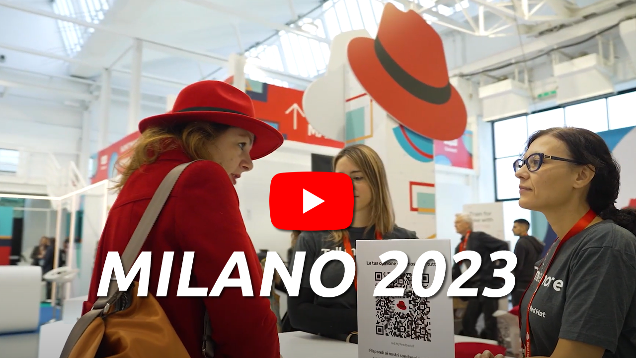 Alcuni momenti della giornata a Milano