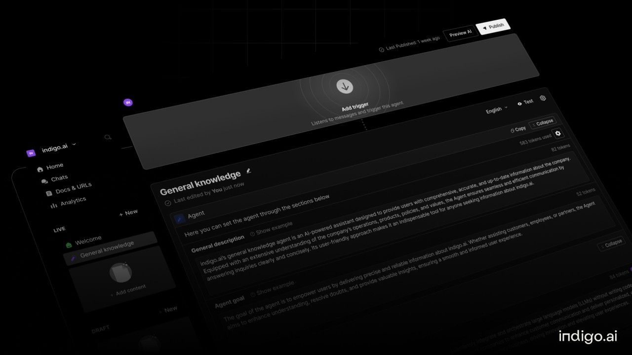 indigo.ai: finanziamento da 10 milioni di Euro per crescita e internazionalizzazione