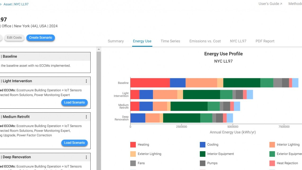 Schneider Electric innova le analisi energetiche e di emissioni di carbonio con il Building Decarbonization Calculator