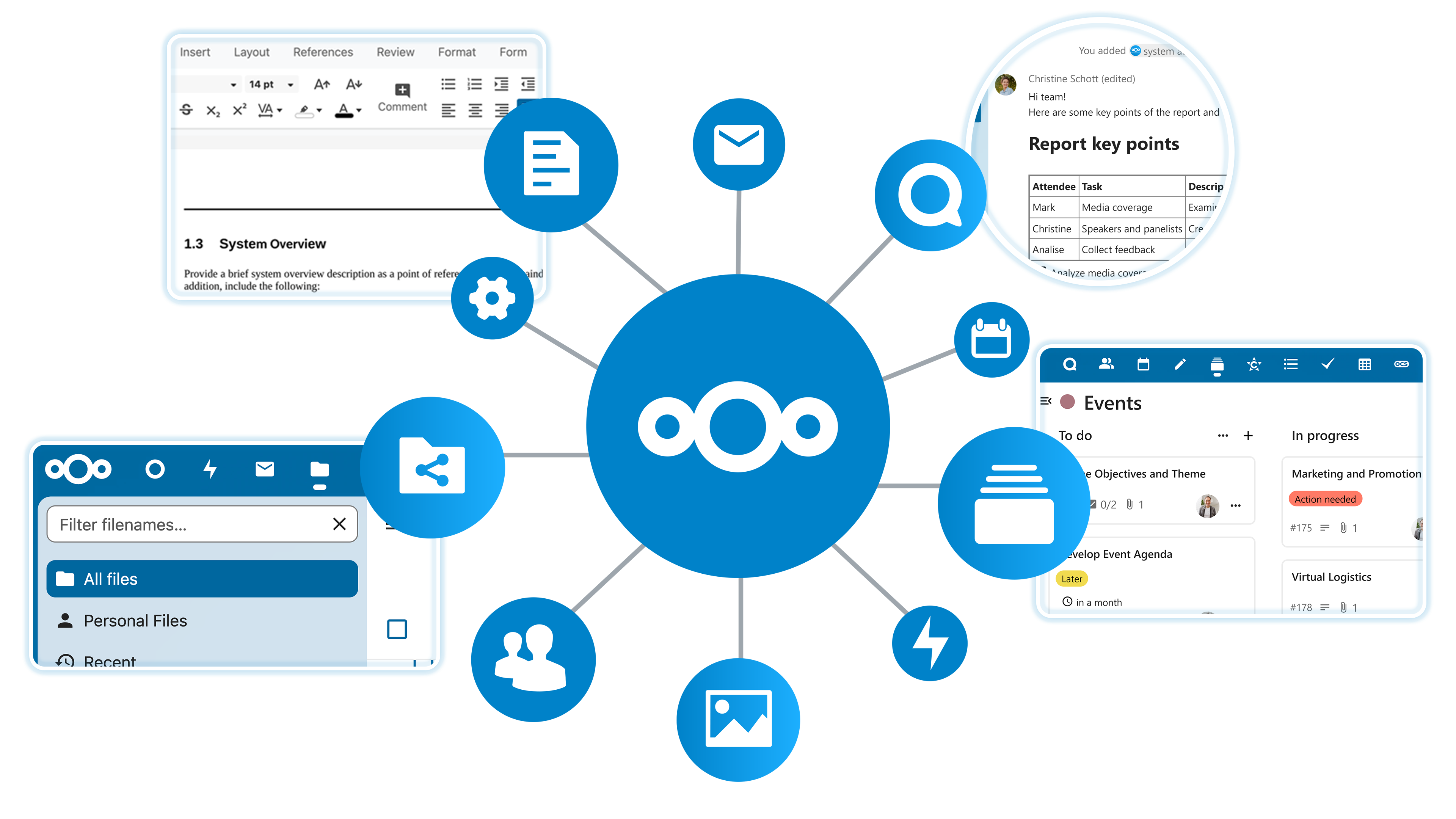 Nextcloud Hub 10: la collaborazione Made in Europe