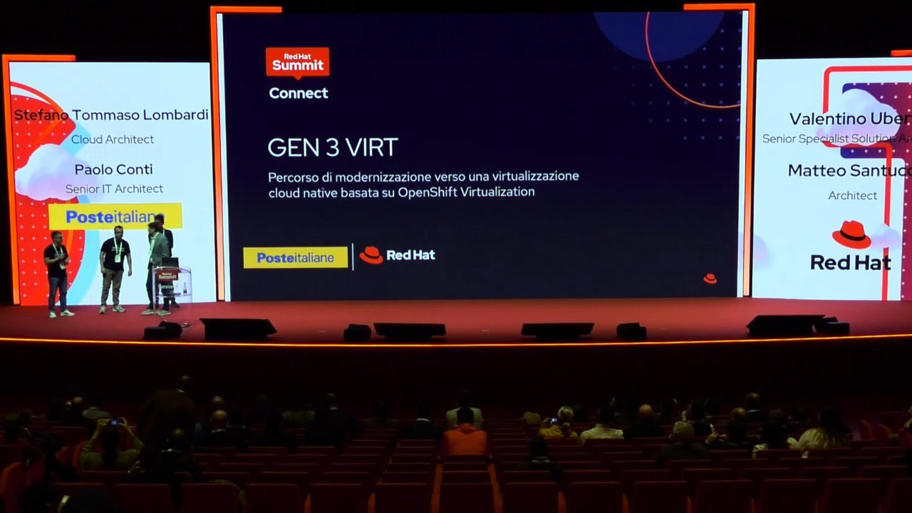 Percorso di modernizzazione verso una virtualizzazione cloud native basata su Openshift Virtualization