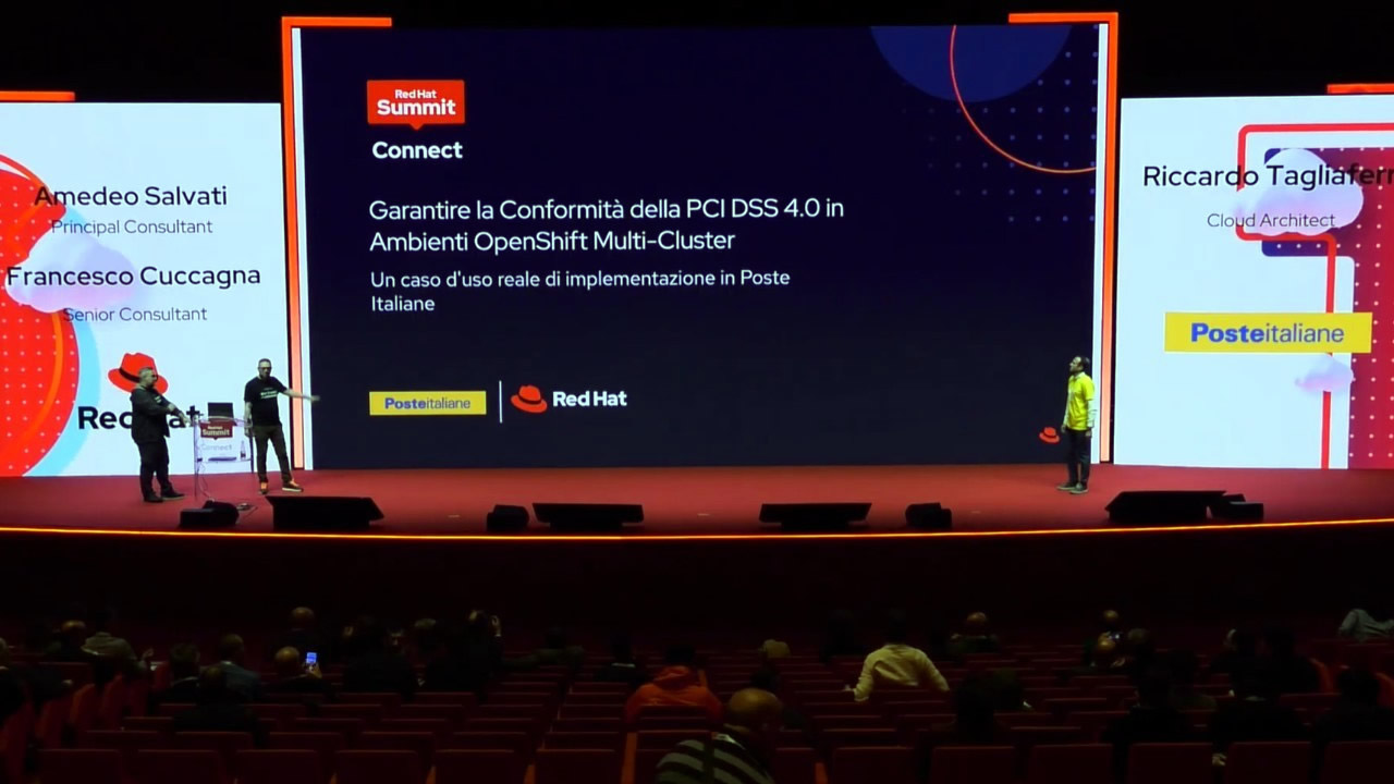 Garantire la conformità della PCI DSS 4.0 in ambienti OpenShift Multi-Cluster