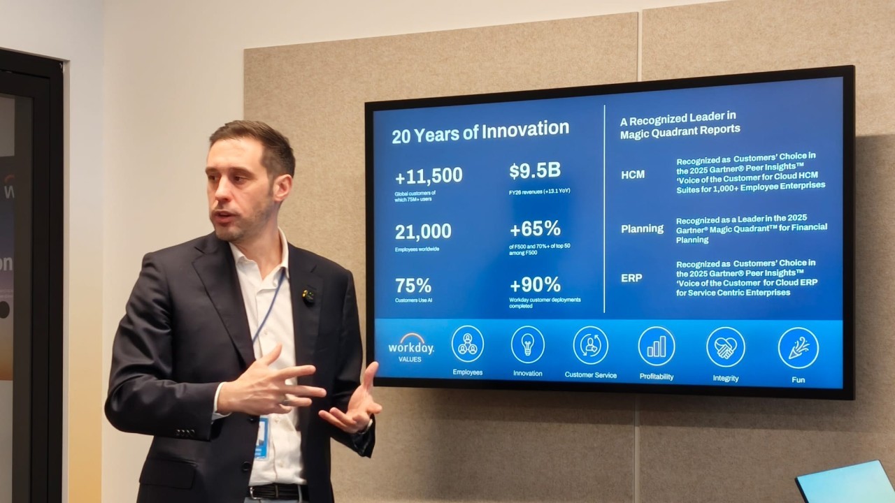 Il co-design nel nuovo Innovation Lab di Workday