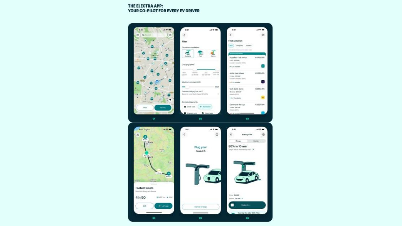 Mobilità elettrica: Electra lancia il nuovo co-pilota digitale e inaugura l'hub da 1000 kW