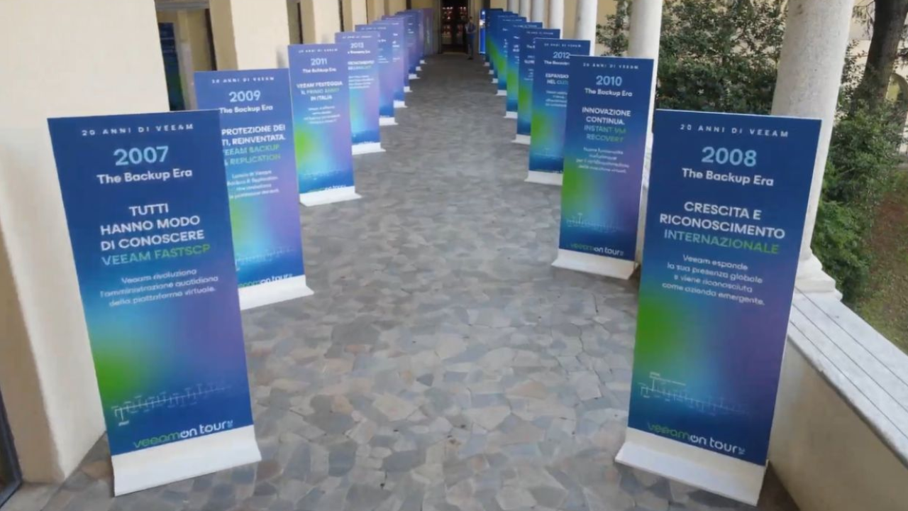 L'essenza dell'evento in un video