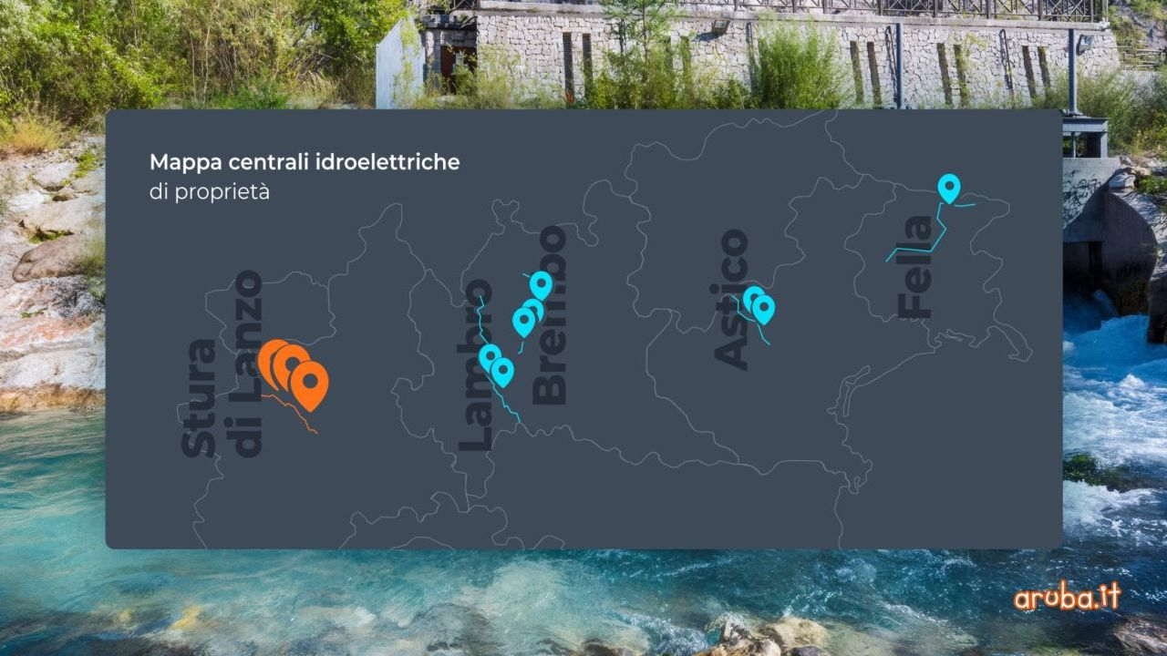 Aruba investe ancora nell'energia pulita: acquisite tre nuove centrali idroelettriche in Piemonte 