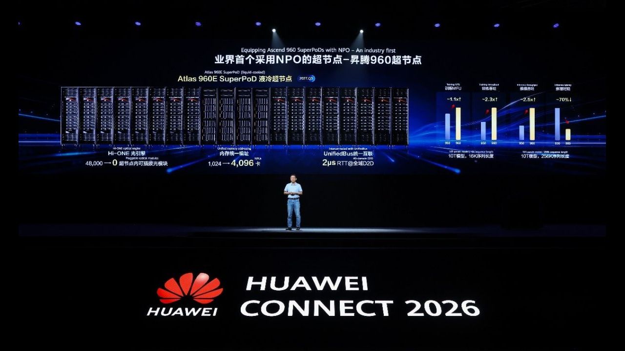 Huawei, a Connect 2026 il primo SuperPoD al mondo in tecnologia NPO