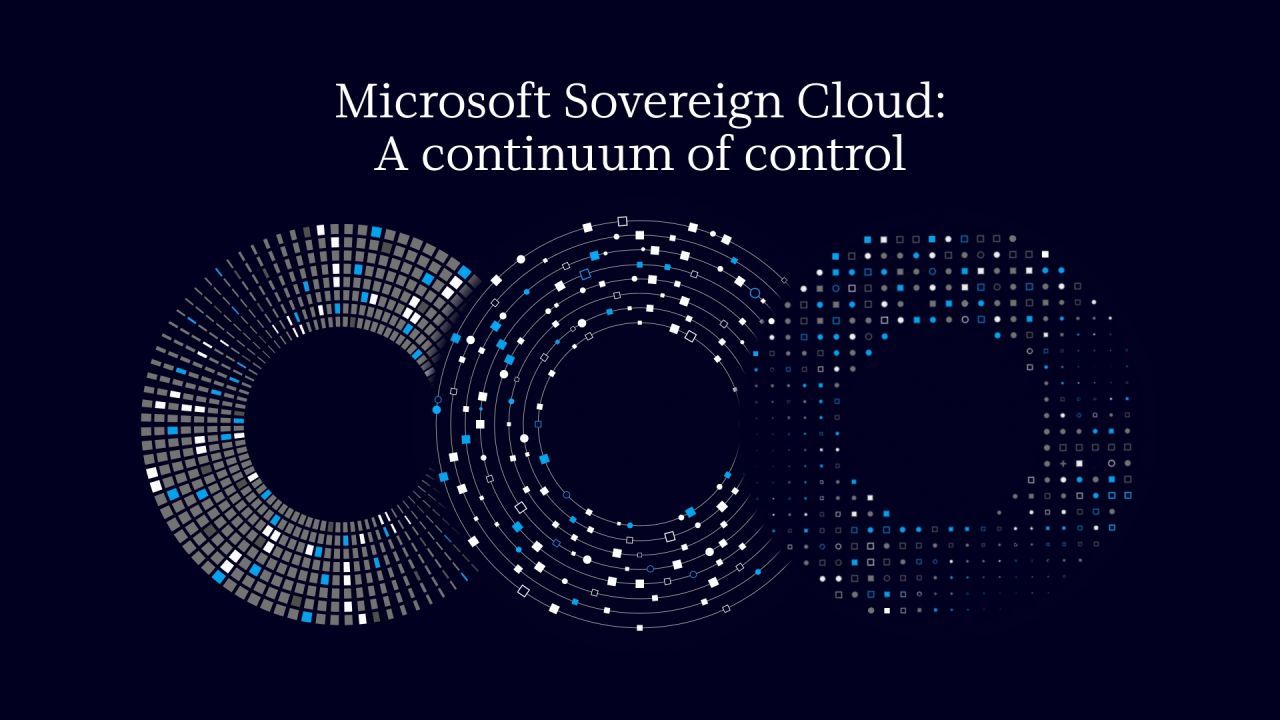 Microsoft amplia le sue soluzioni per la sovranità digitale in Europa: nuove garanzie per imprese e PA