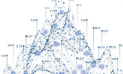 Le nuove frontiere della Customer Experience